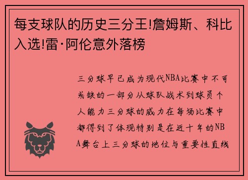 每支球队的历史三分王!詹姆斯、科比入选!雷·阿伦意外落榜