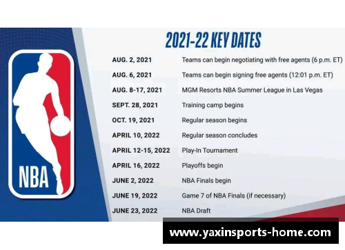 NBA新赛季日程安排及重要赛事一览
