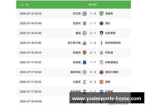 亚新体育众球队积分榜角逐白热化，悬念丛生