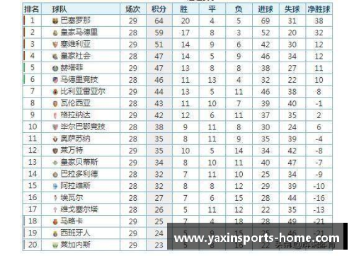 亚新体育官方网站皇马战胜瓦拉多利德，继续领跑西甲积分榜