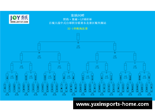 亚新体育官方网站广东宏远主场取胜，领跑CBA榜首，华南力量再次崛起！ - 副本