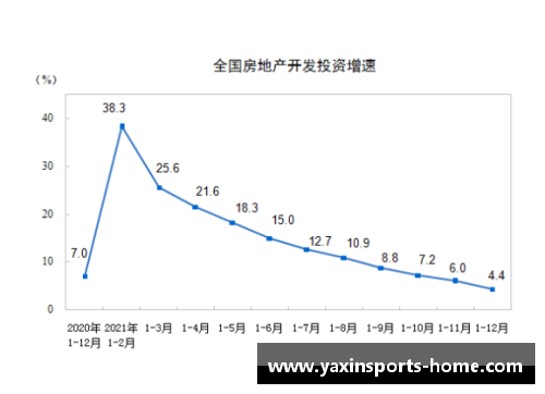 四季度增长4%，2021年为8.1%！我国GDP突破17.73万亿美元，创新高